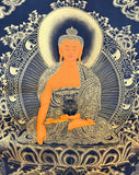 Buddha Shakyamuni Thangka