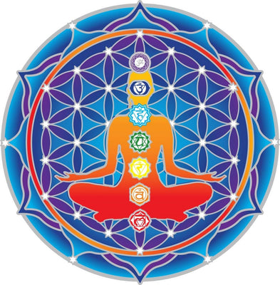 Chakra Mandala Decall # 7