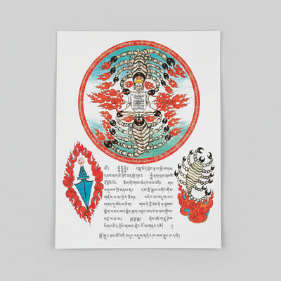 Protection for Door #2