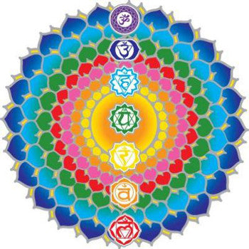 Chakra Healing Decal #17