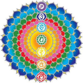Chakra Healing Decal #17